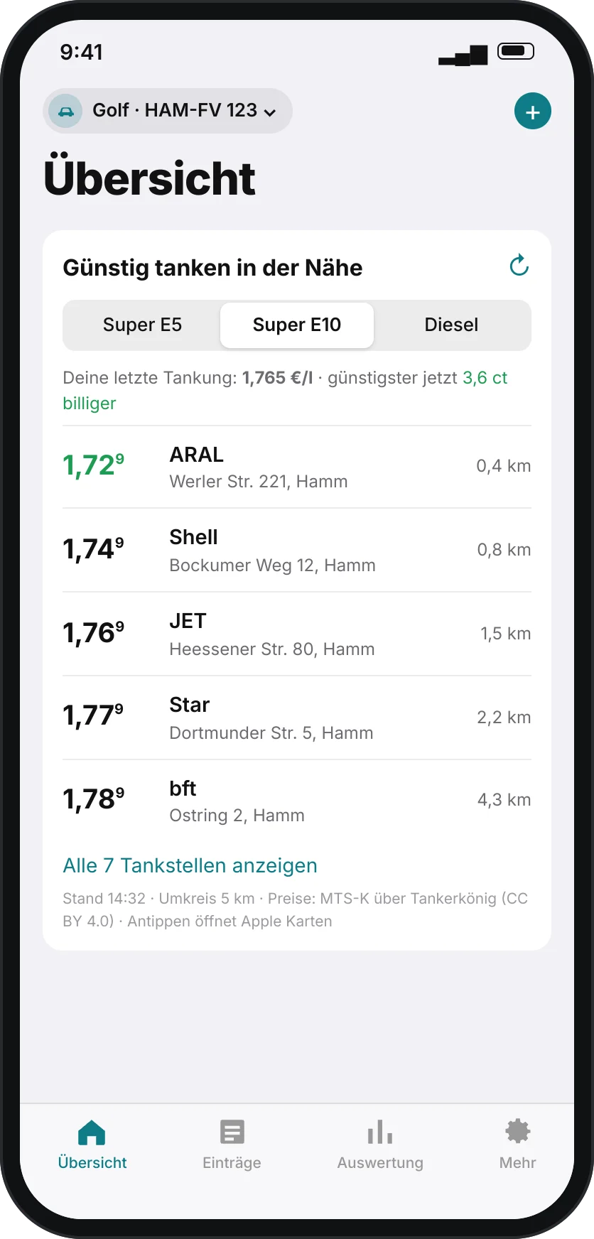 Spritpreise in der Nähe